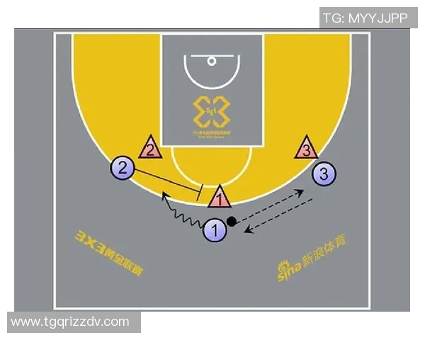 深入分析西安篮球队中路突破战术的特点与应用策略 深入分析西安篮球队中路突破战术的特点与应用策略