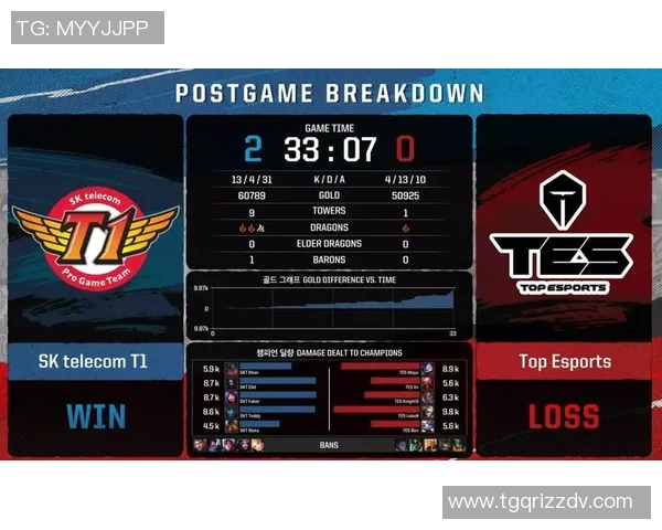 洲际杯赛点评:北京篮球队节奏掌控与战术执行的全面分析 洲际杯赛点评:北京篮球队节奏掌控与战术执行的全面分析