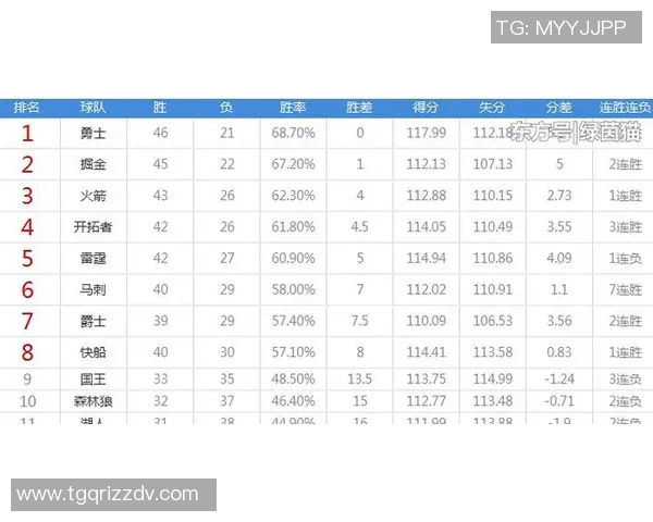 成都篮球队以81分稳居锦标赛积分榜首位争夺冠军之路更进一步
