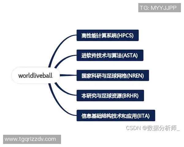 探索足球外皮小眼的秘密与技术对比赛表现的影响分析