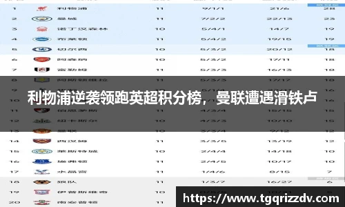 利物浦逆袭领跑英超积分榜，曼联遭遇滑铁卢