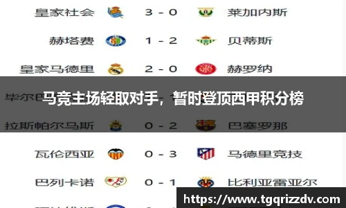 马竞主场轻取对手，暂时登顶西甲积分榜