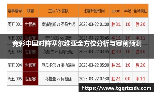 竞彩中国对阵塞尔维亚全方位分析与赛前预测